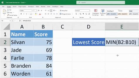 How to Fix Excel Showing Formula Instead of Result– A .